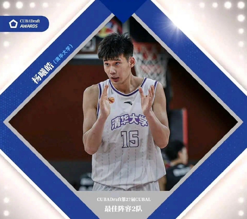 星空投注-媒体人：杨曦皓只有试训福建一队的计划，庞峥麟将在前几顺位被选